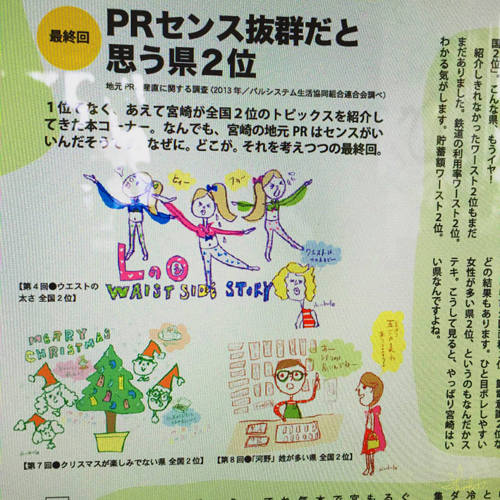 「ミヤザキ よんじゅうななぶんの2位」