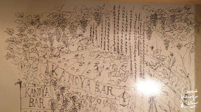 Renewal : KANOYABAR -4-