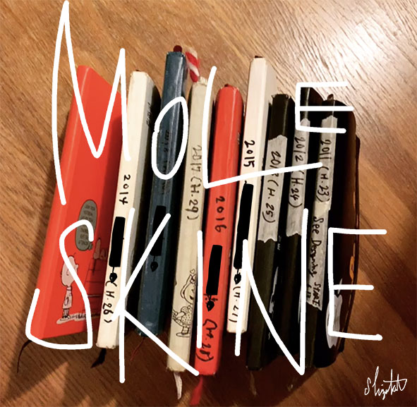 ダブルチェック