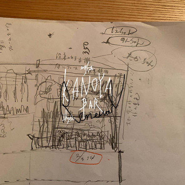 2019.2   KANOYABAR  renewal  12